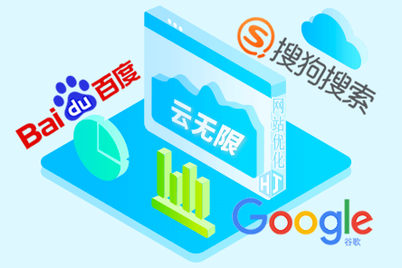 友情链接交换